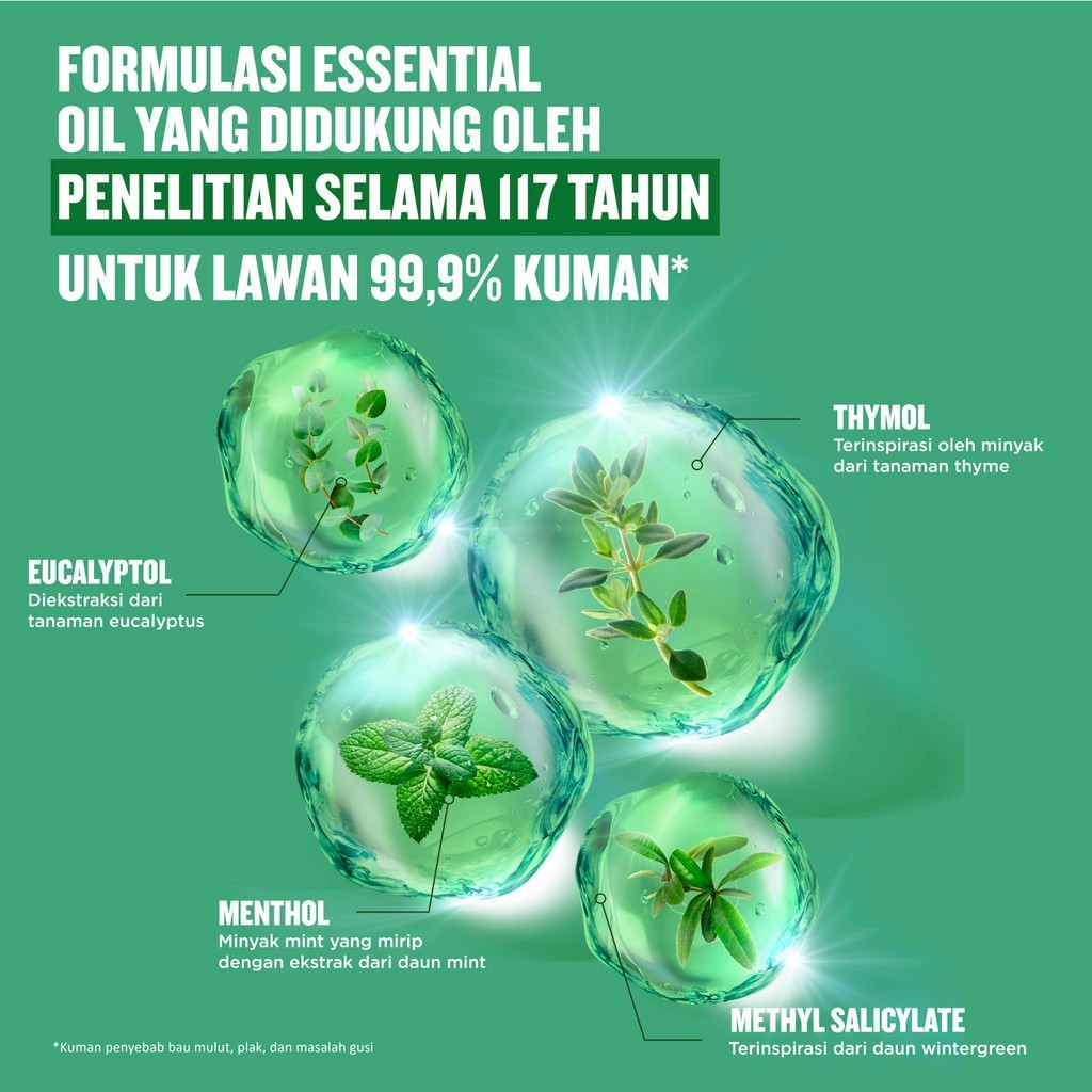 Listerine Antiseptic Mouthwash - Green Tea 250ml