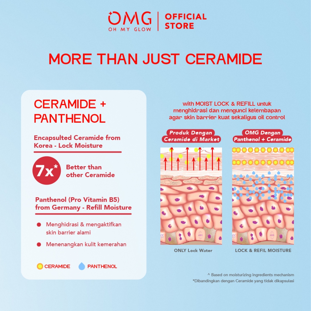 Oh My Glow Panthenol + Ceramide Moisture Gel 30gr (OMG)
