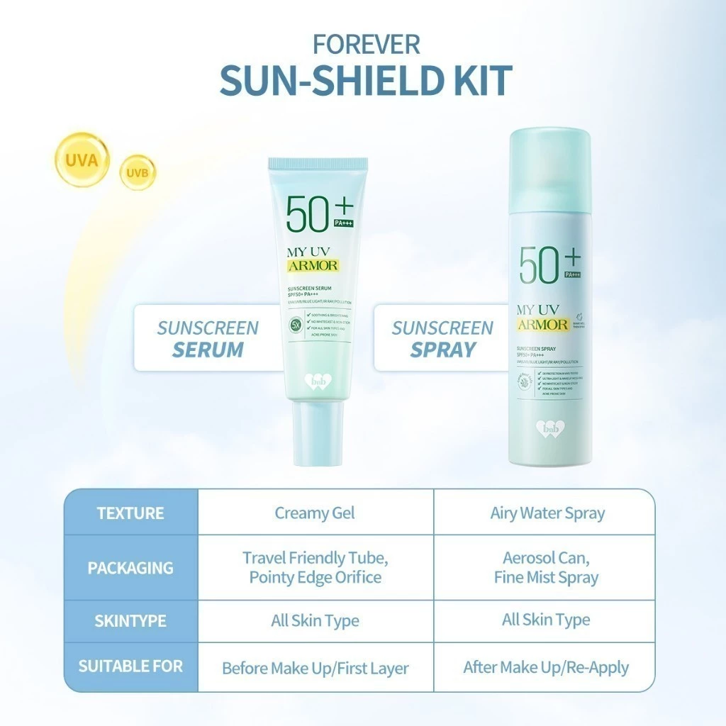 BNB Barenbliss My UV Armor Sunscreen Serum SPF50 PA++++ 30gr (Acne Prone Skin Friendly)