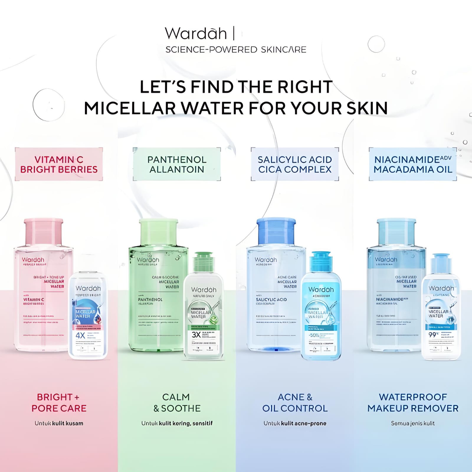 Wardah Perfect Bright + Tone Up Micellar Water 400ml