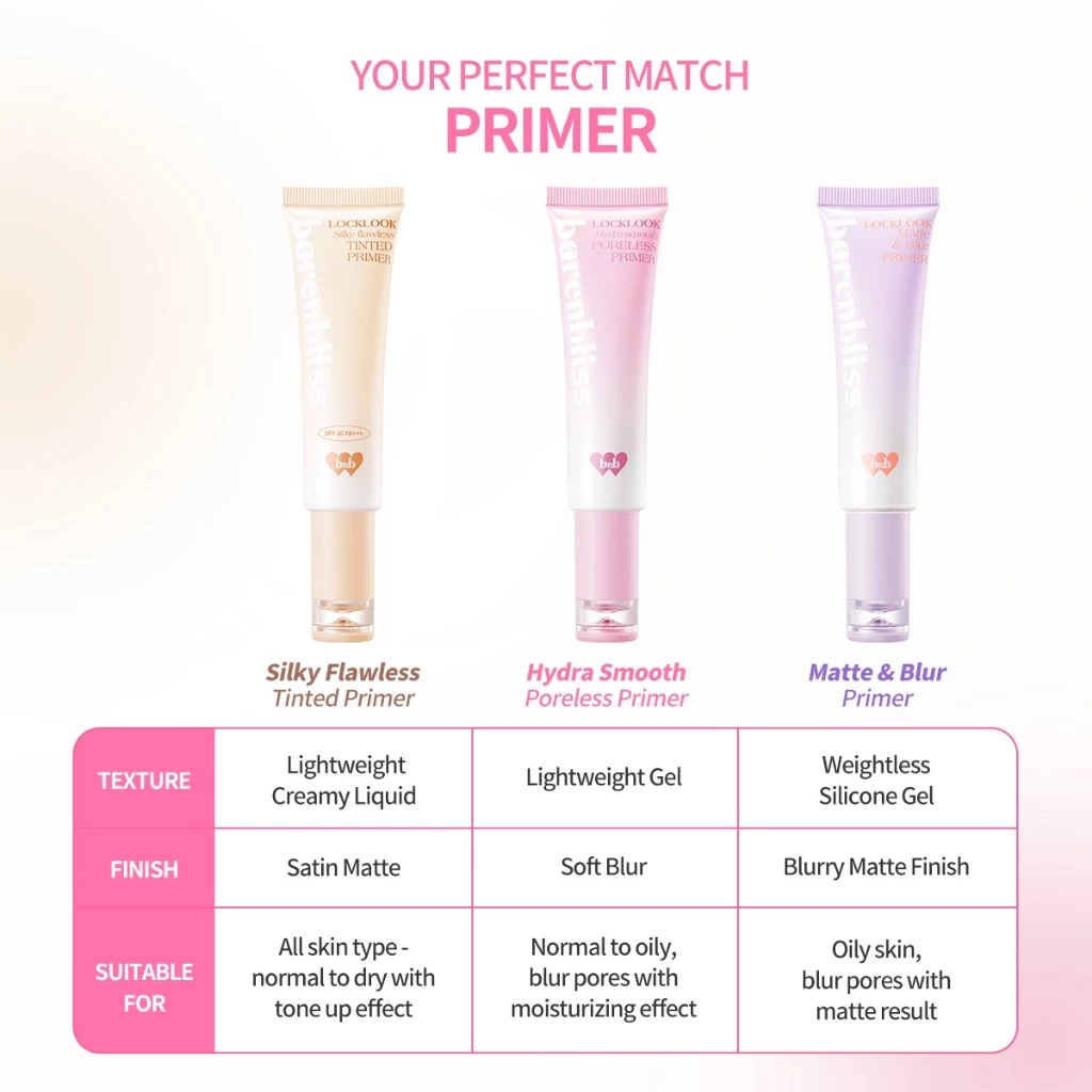 BNB Barenbliss Locklook Hydra Smooth Poreless Primer 20gr