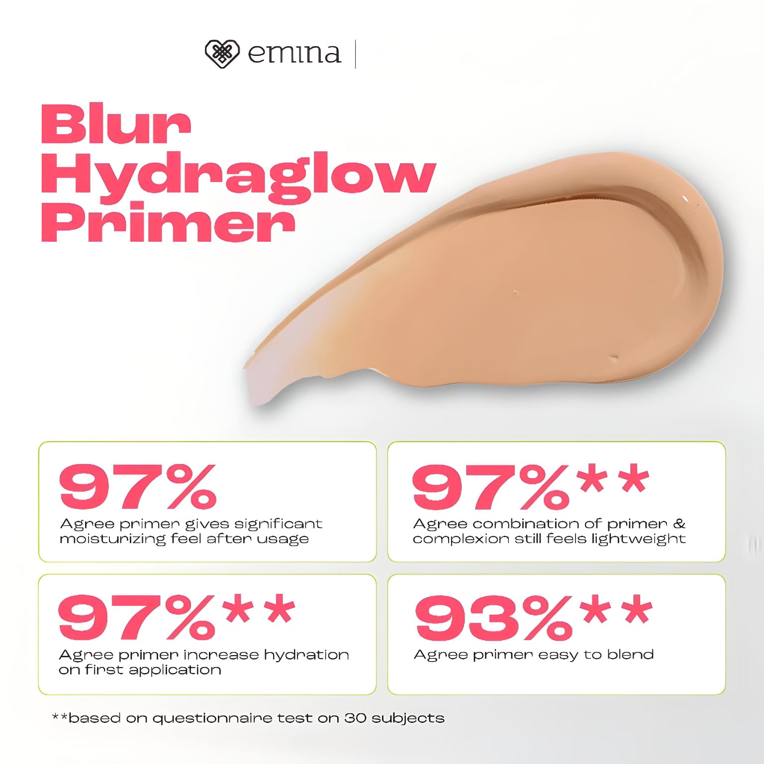 Emina Pore Ranger Blur Hydraglow Primer SPF40 PA+++ 20ml