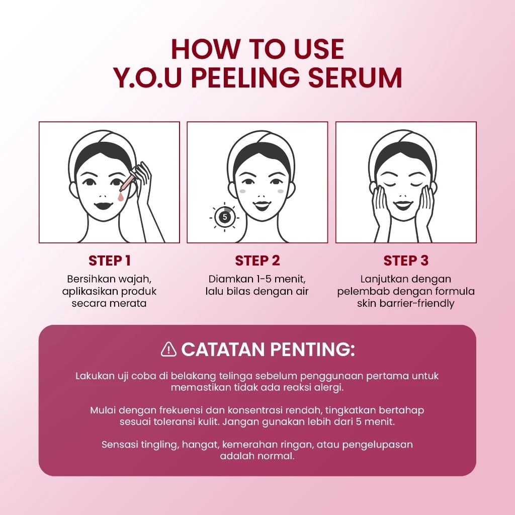 YOU 6% Acid Renewal Peeling Serum 20ml *