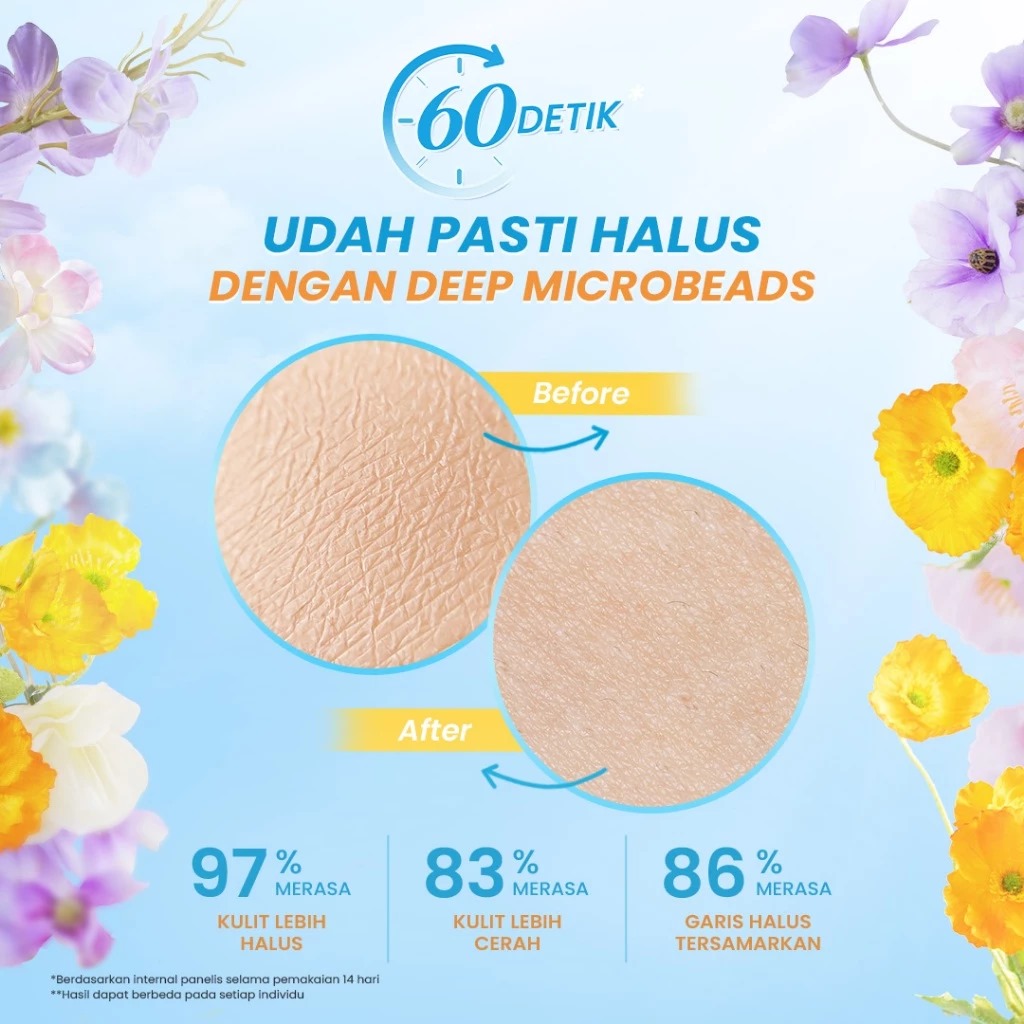 Hanasui Brightening Body Scrub 200gr - Joyful Days