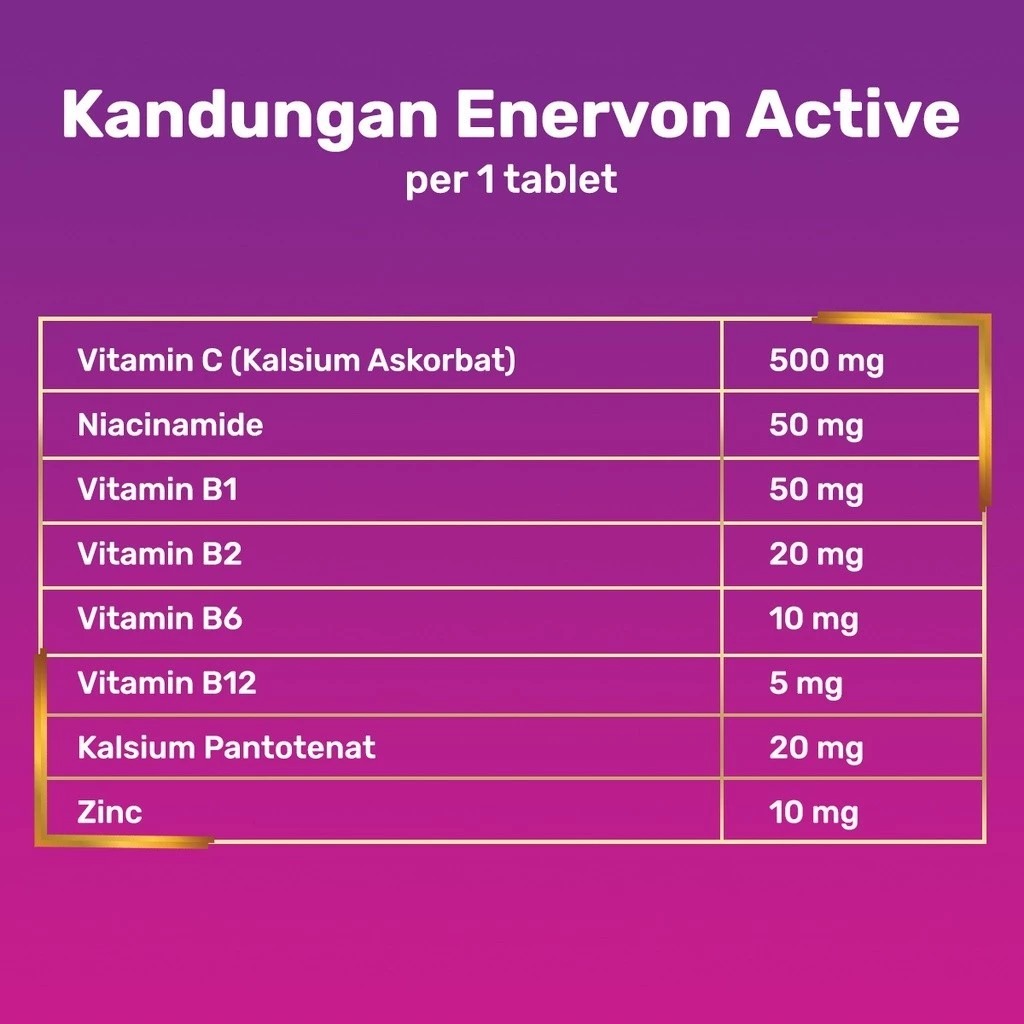 Enervon Active (1 Strip 4 Tablet) - Vitamin C dan B Complex Suplemen Kesehatan