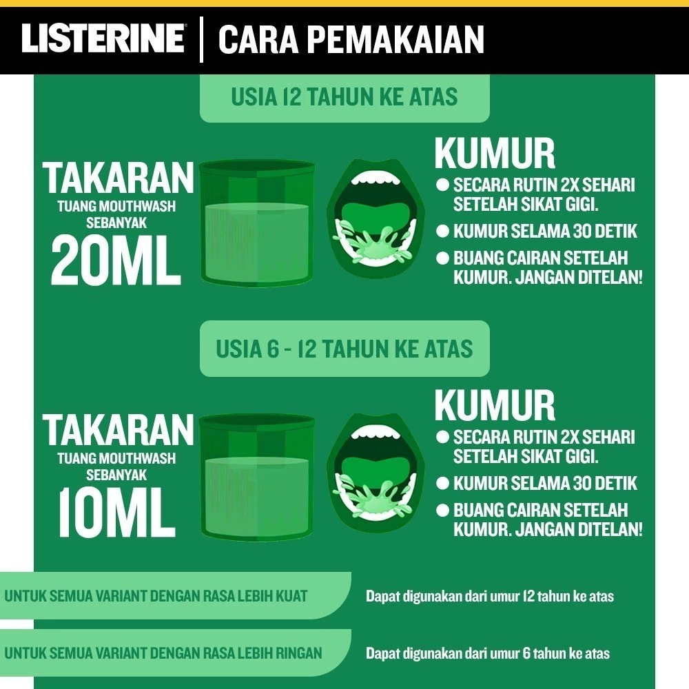 Listerine Antiseptic Mouthwash - Freshburst 100ml