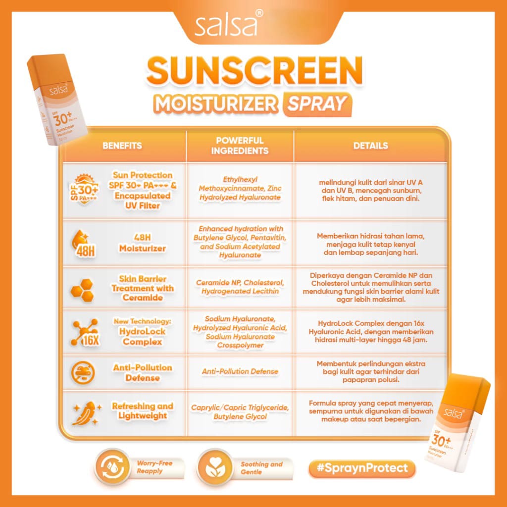 Salsa Sunscreen Moisturizer Spray SPF30+ PA+++ 50ml