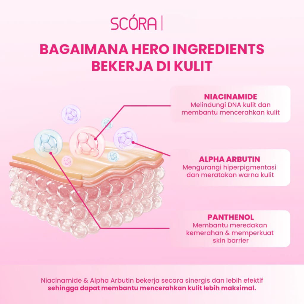 Scora 5% Niacinamide Hydramoist Gel With Alpha Arbutin & Panthenol 45ml