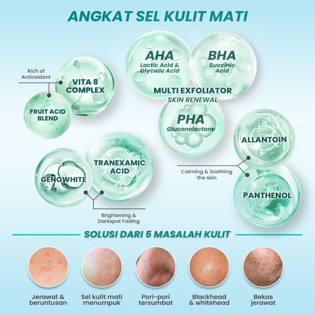 Hanasui Serum Advance Exfoliating Serum 20ml (Tosca)