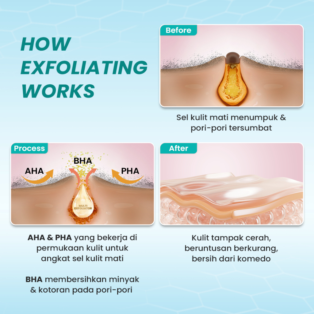 Hanasui Serum Advance Exfoliating Serum 20ml (Tosca)
