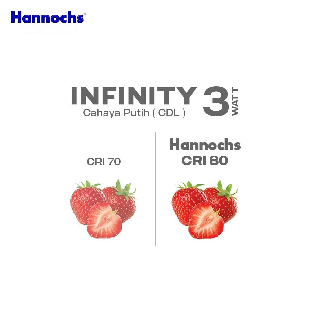 Hannochs Infinity Bohlam LED - 3Watt (3W) CDL