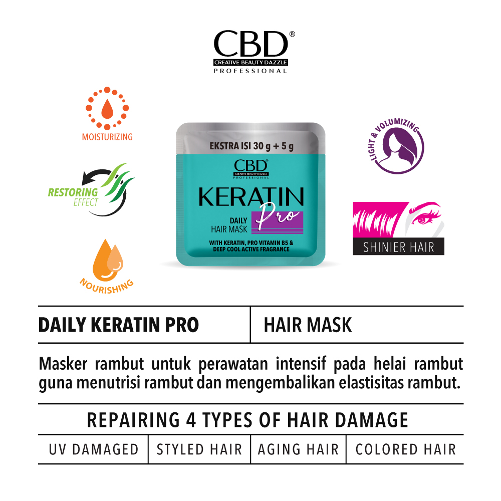 CBD Professional Keratin Pro - Daily Hair Mask Sachet 35gr (30+5)