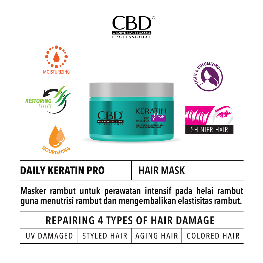 CBD Professional Keratin Pro - Daily Hair Mask 250gr