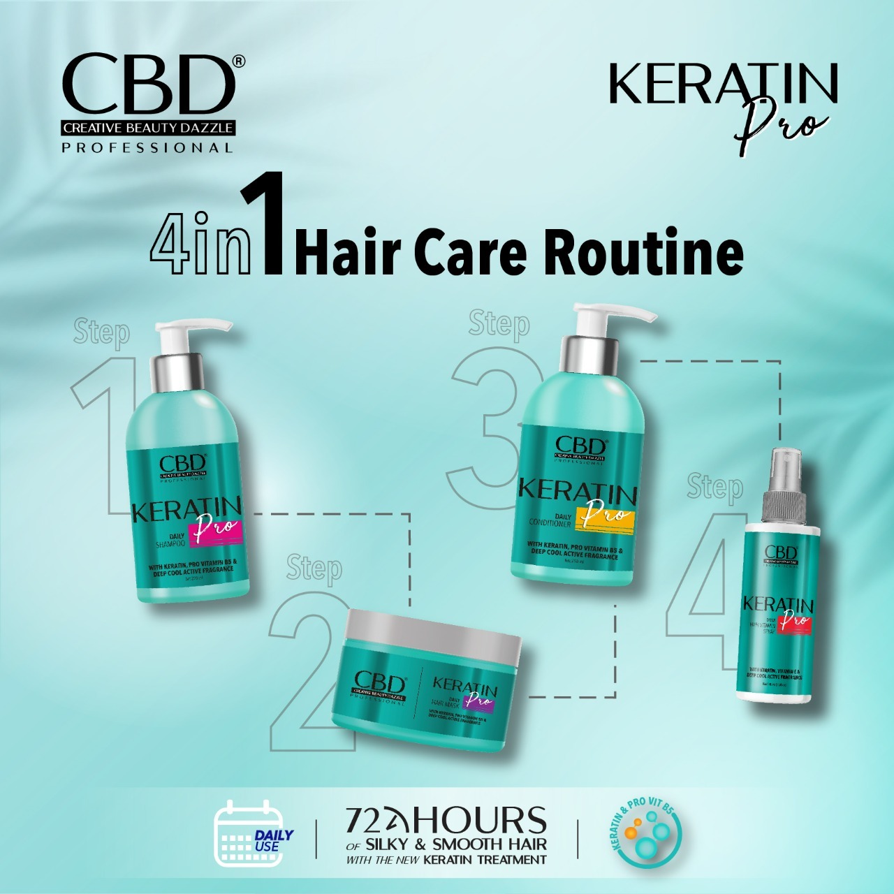 CBD Professional Keratin Pro - Daily Hair Mask 500gr