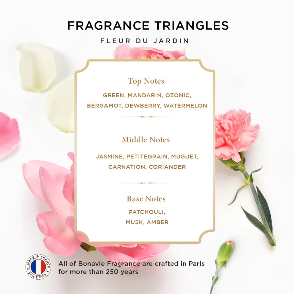 Bonavie Eau De Parfume 30ml - Fleur du Jardin
