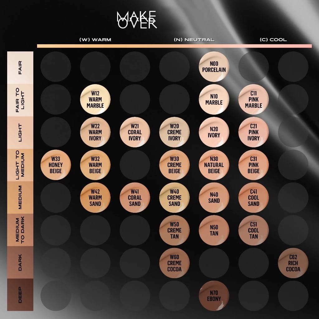 Make Over Powerstay Sync Matte Cushion 24H Strongwear 12gr - C21 Pink Ivory
