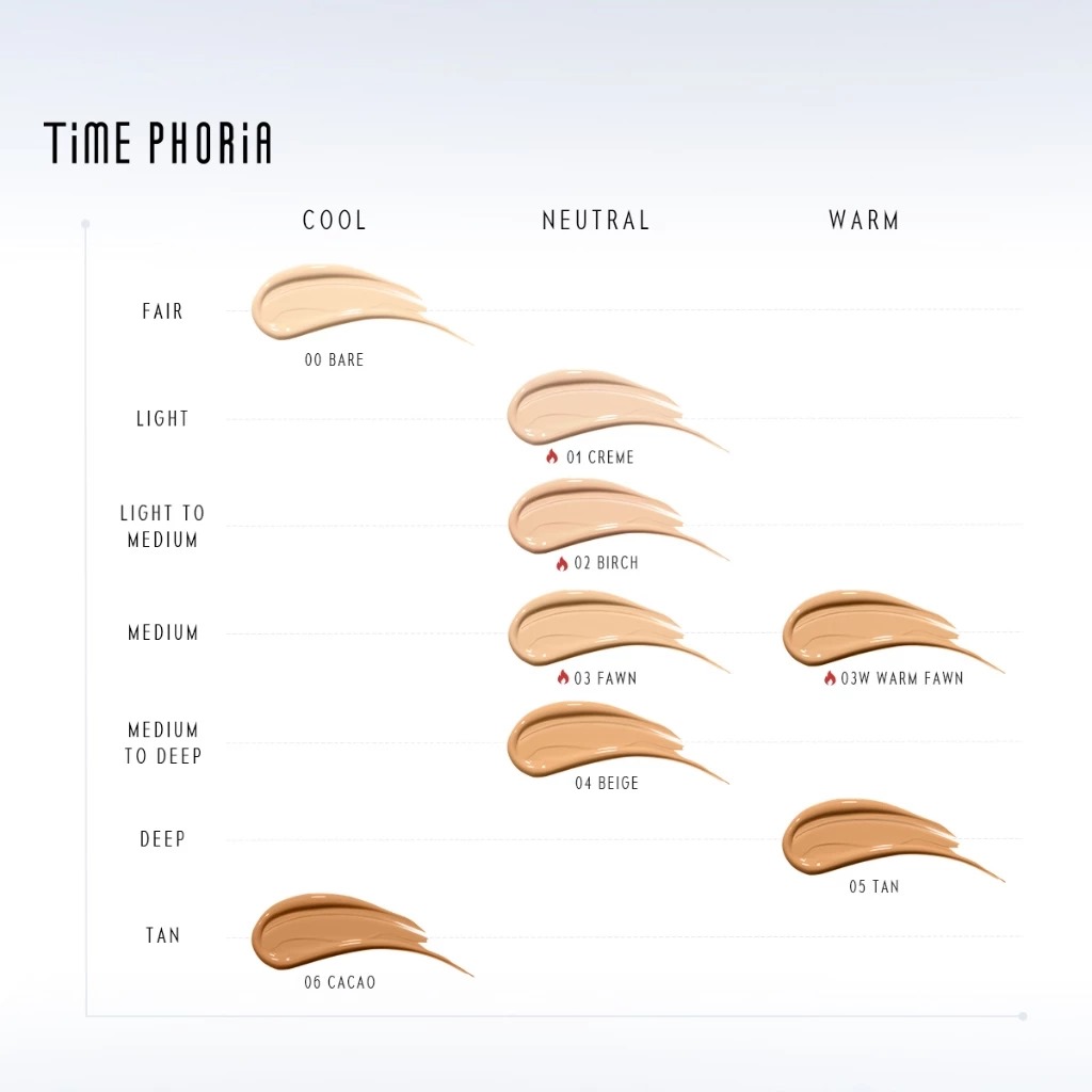 Time Phoria Timeless Lumina Matte Perfection Cushion 11gr - 04 Beige