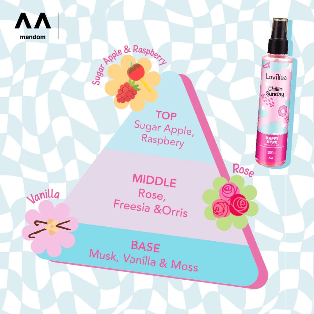 Lovillea Happy Hype Parfum Body Mist 100ml - Chillin Sunday