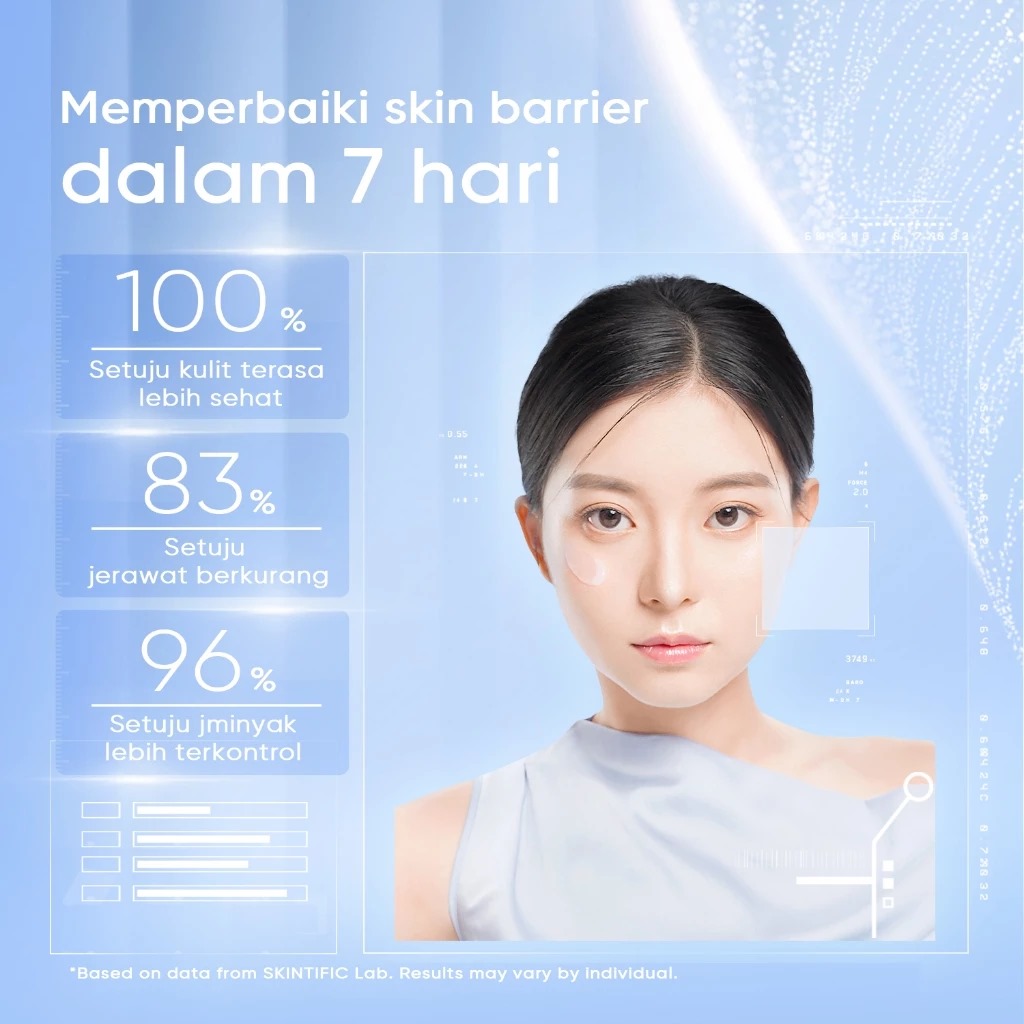 Skintific 5X Ceramide Barrier Moisture Gel - Light Texture 30gr