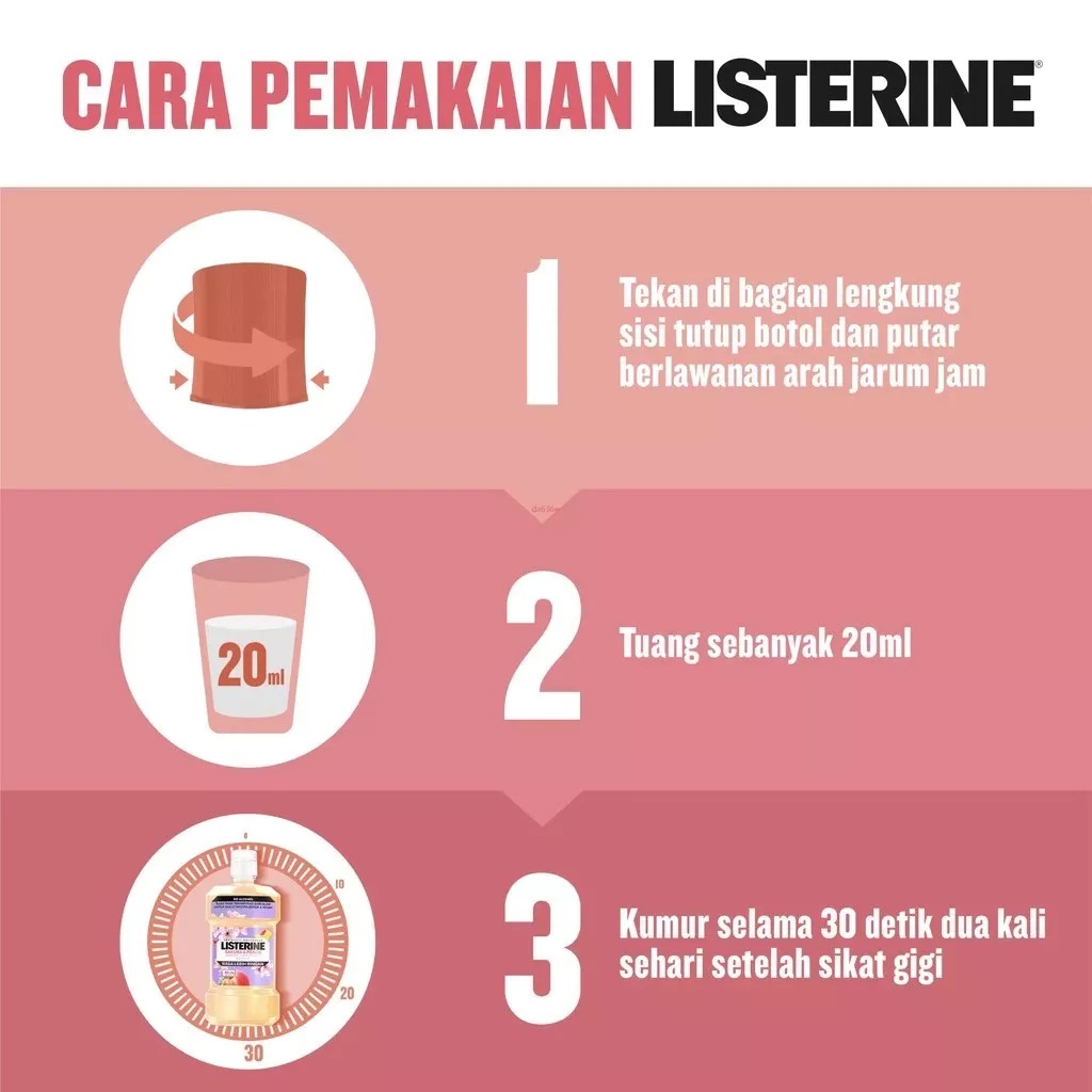 Listerine Antiseptic Mouthwash - Sakura & Peach 250ml