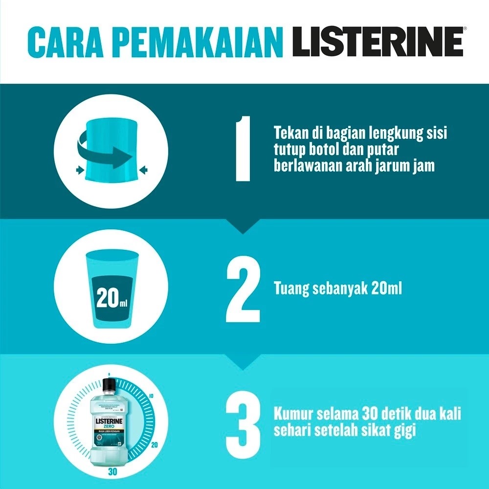 Listerine Antiseptic Mouthwash - Zero 100ml