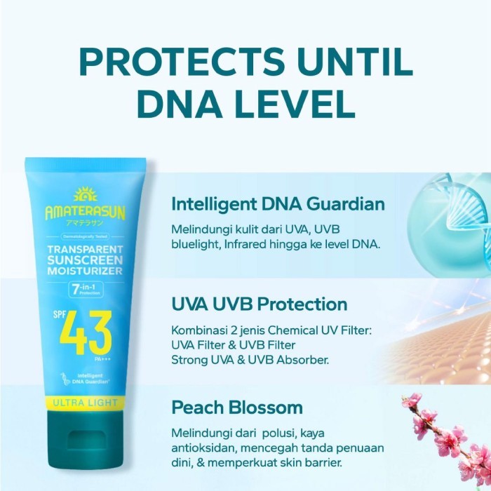 Amaterasun UV Transparent Sunscreen Moisturizer SPF43 PA+++ 50gr