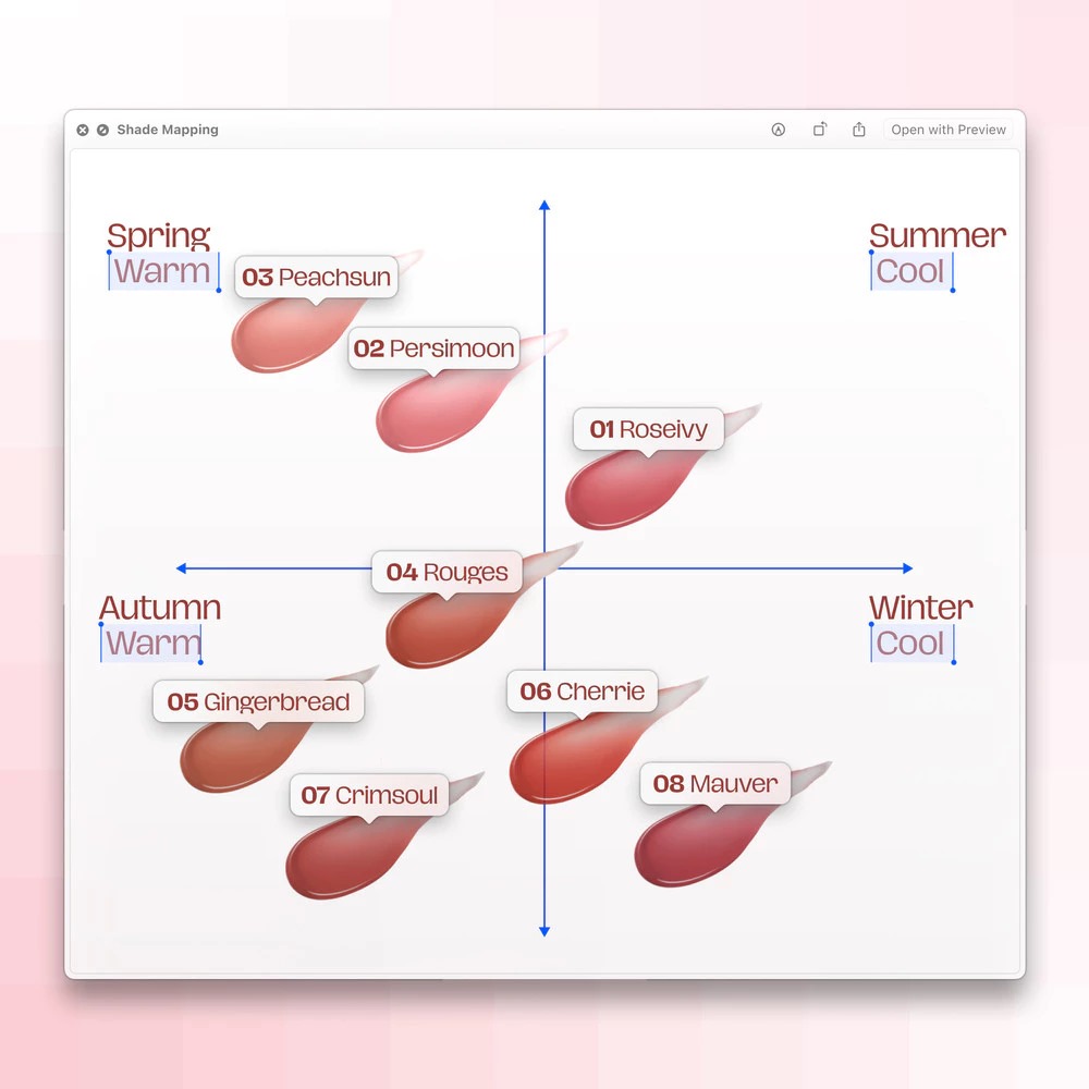Wardah Airbrush Lip Tint 3gr - 04 Rouges
