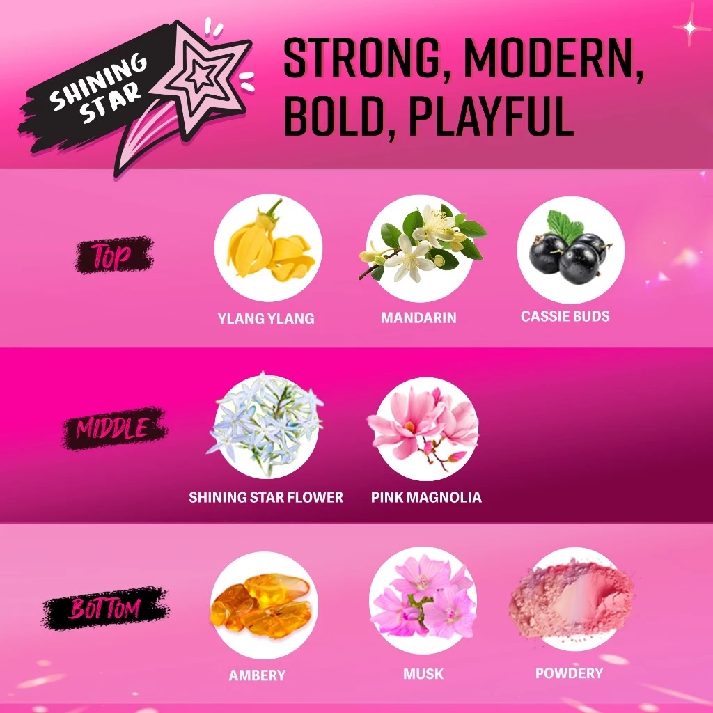 Pink Skin Eau De Parfum 30ml - Shining Star