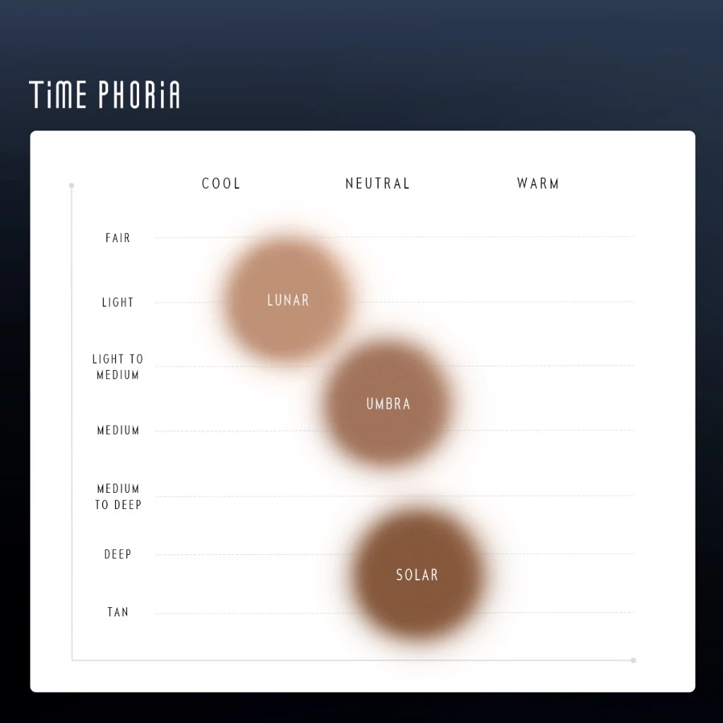 Time Phoria Eclipse Spark 2in1 Face Contour 7gr - 01 Lunar