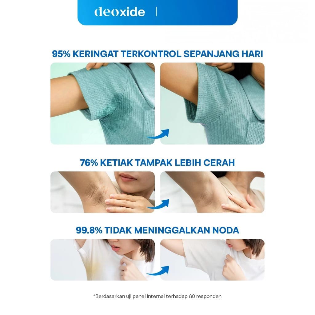 Deoxide Antiperspirant Deodorant 60gr - Power+ (Extra Dry)
