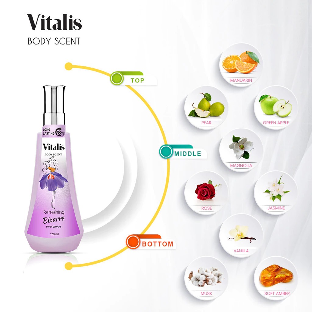 Vitalis Eau De Toilette 120ml - Refreshing Bizarre