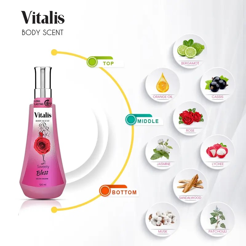 Vitalis Eau De Toilette 120ml - Sweety Bless