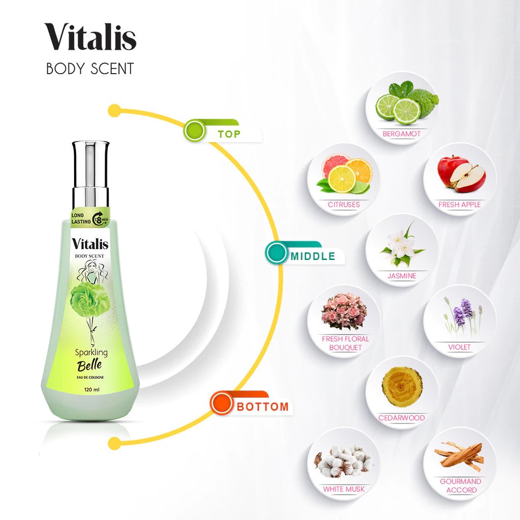 Vitalis Eau De Toilette 120ml - Sparkling Belle
