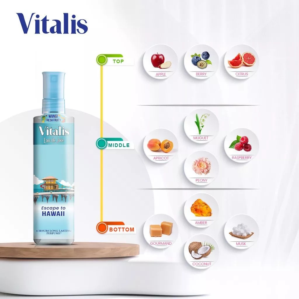 Vitalis Eau De Joie 100ml - Escape to Hawaii
