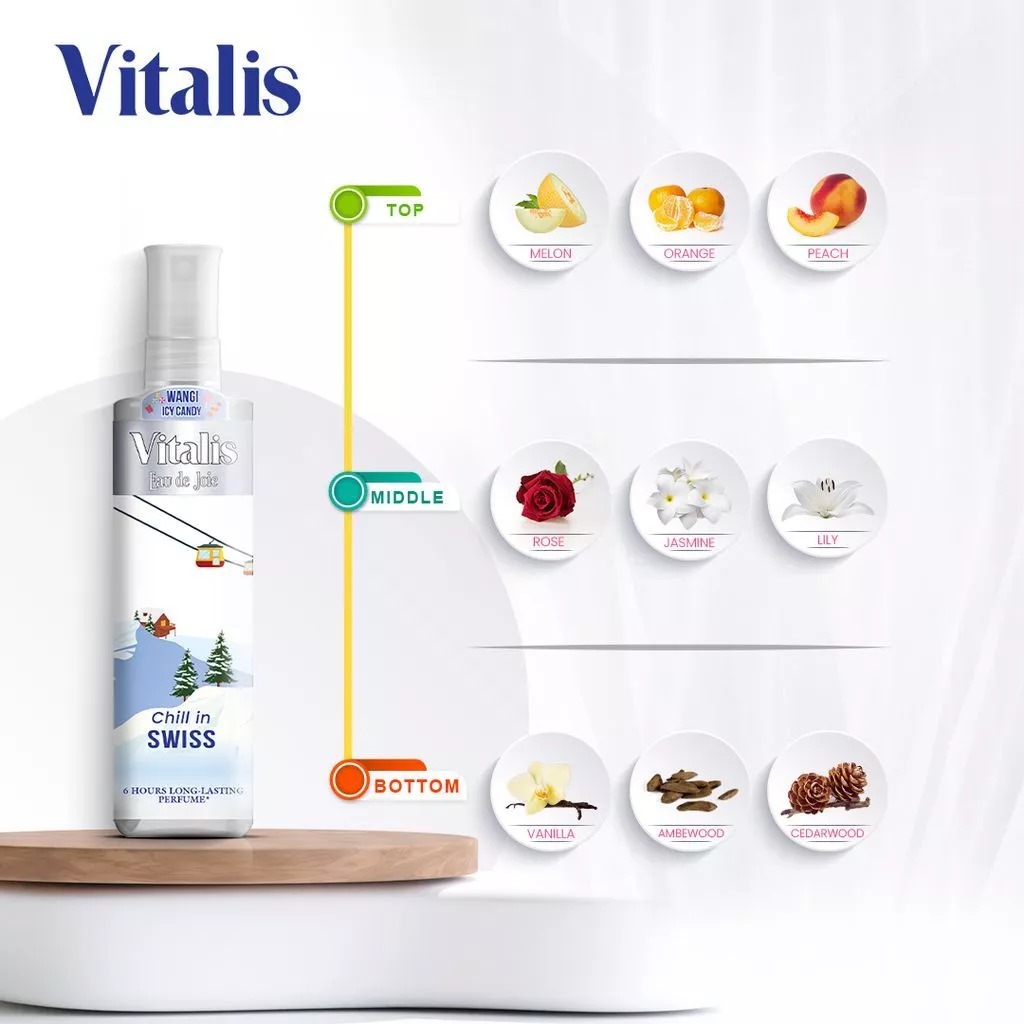 Vitalis Eau De Joie 100ml - Chill in Swiss