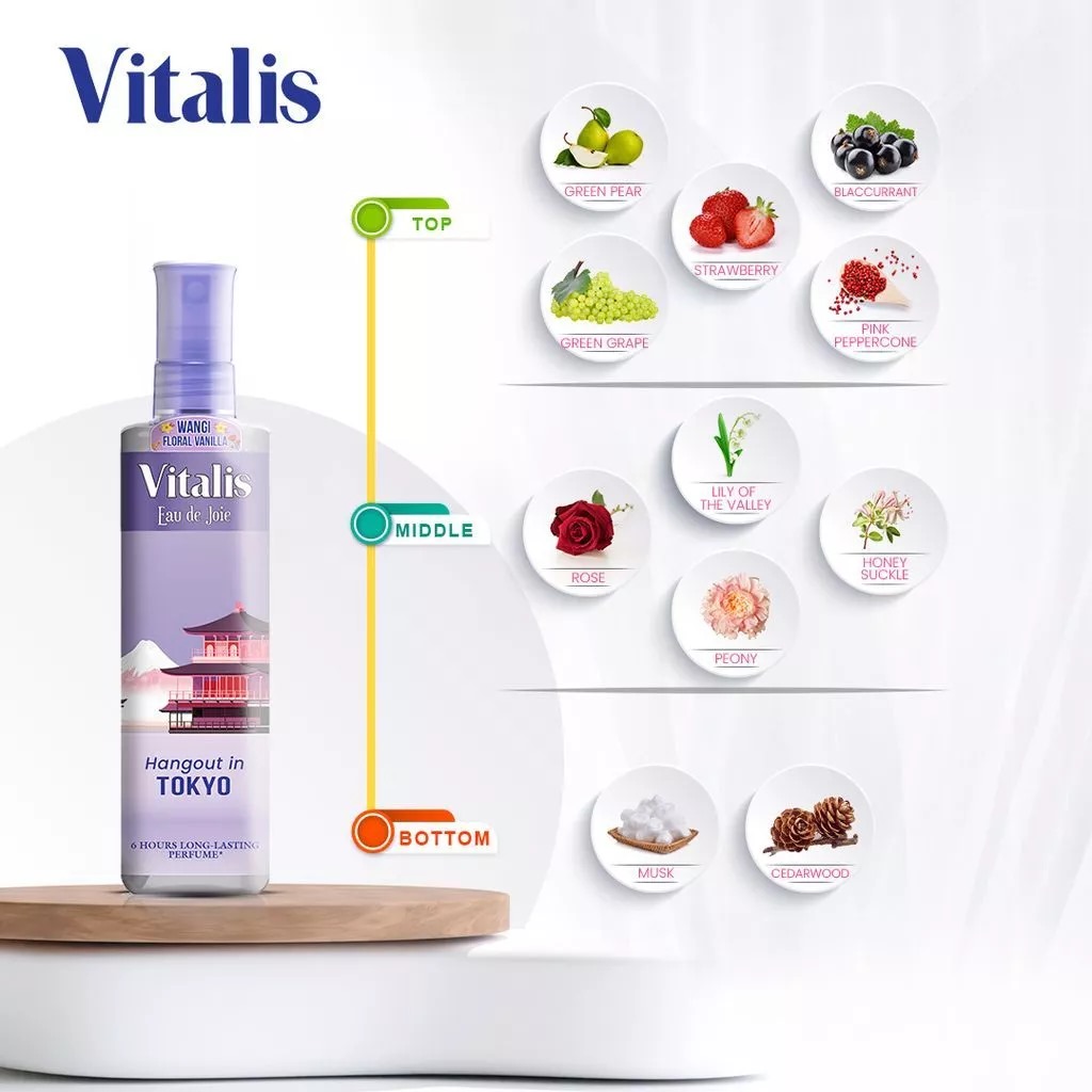 Vitalis Eau De Joie 100ml - Hangout in Tokyo
