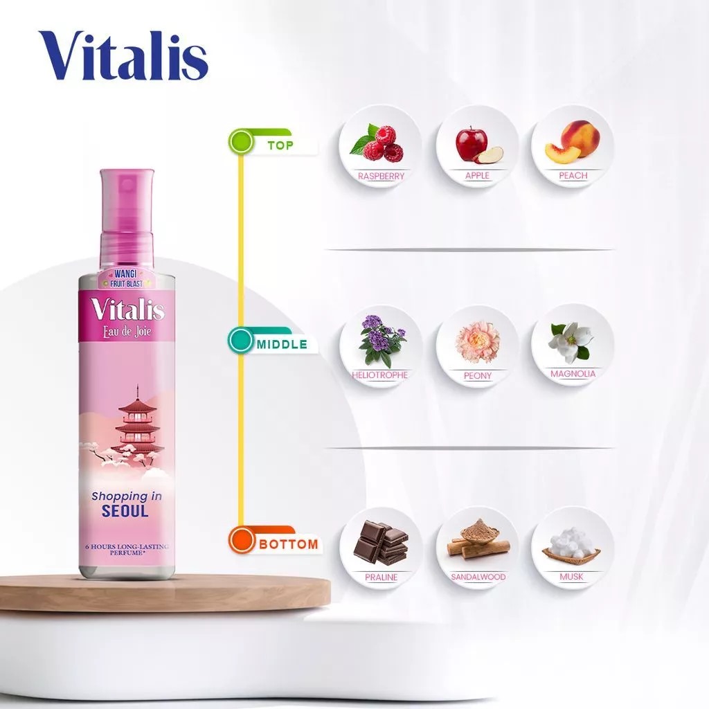 Vitalis Eau De Joie 100ml - Shopping in Seoul