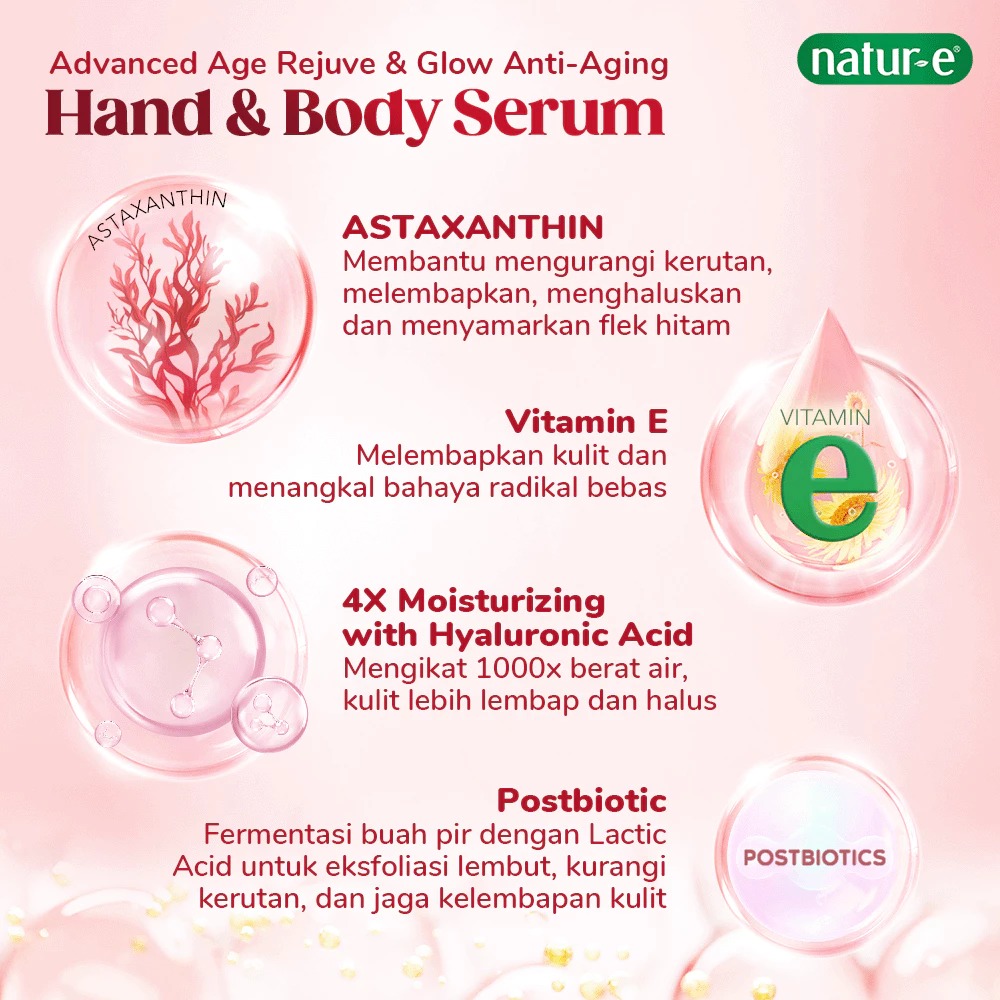 Natur-E Advanced Age-Rejuve & Glow Anti-Aging Hand & Body Serum 180ml