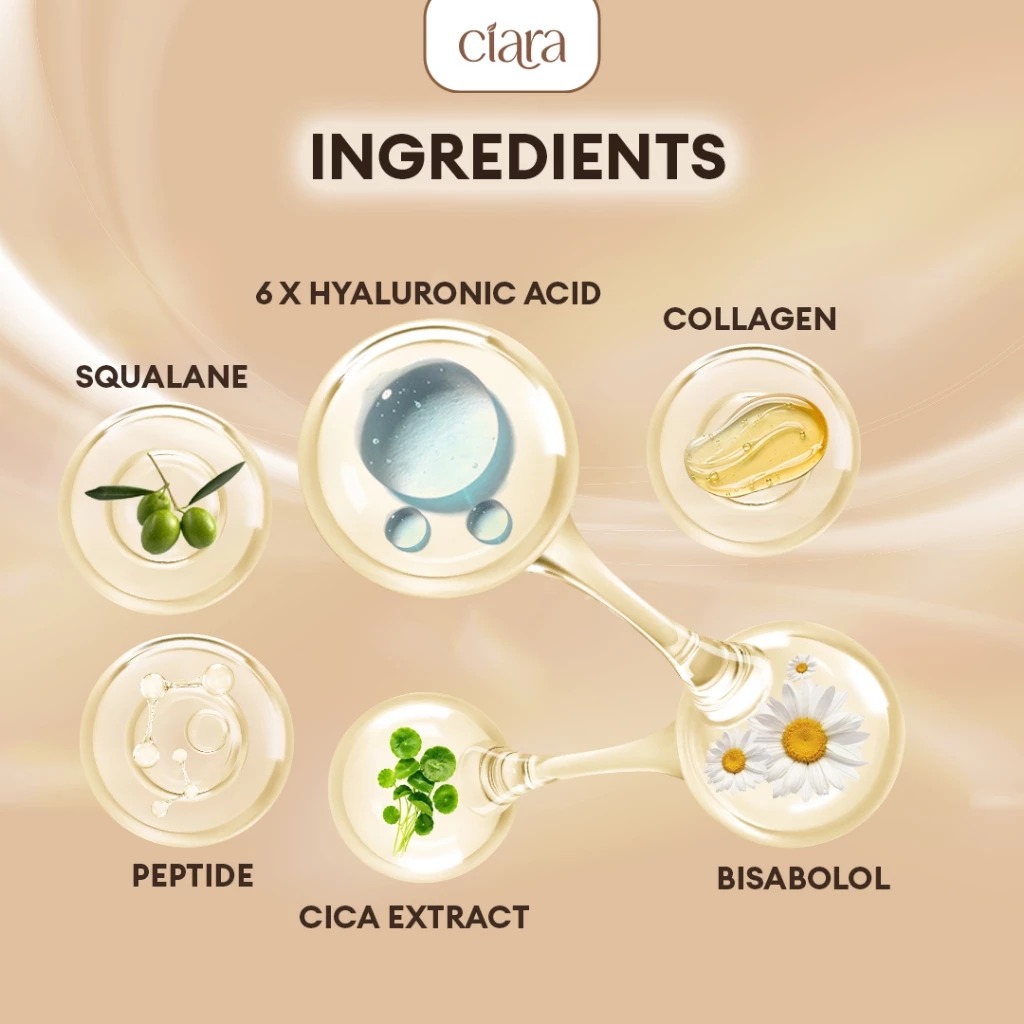 Ciara Liquid Serum for Stretch Marks 30ml
