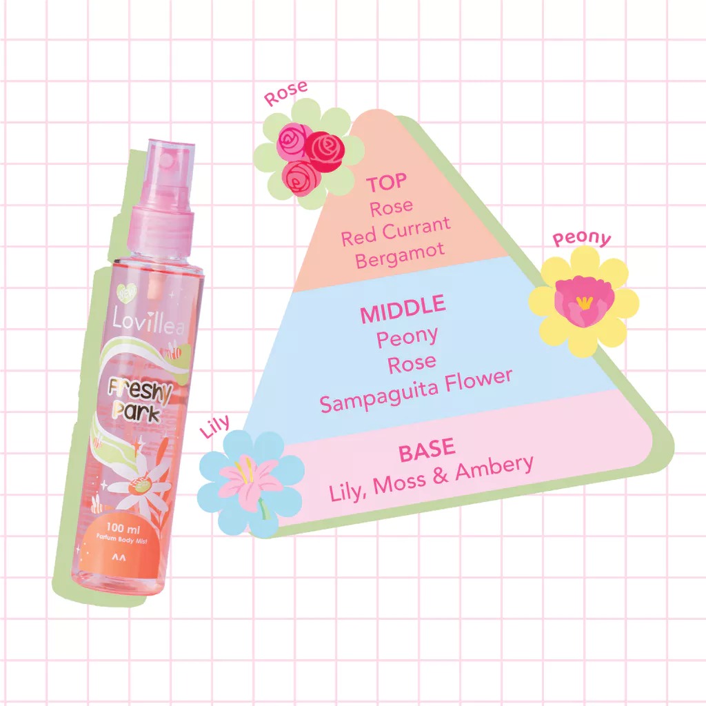 Lovillea Parfum Body Mist 100ml - Freshy Park