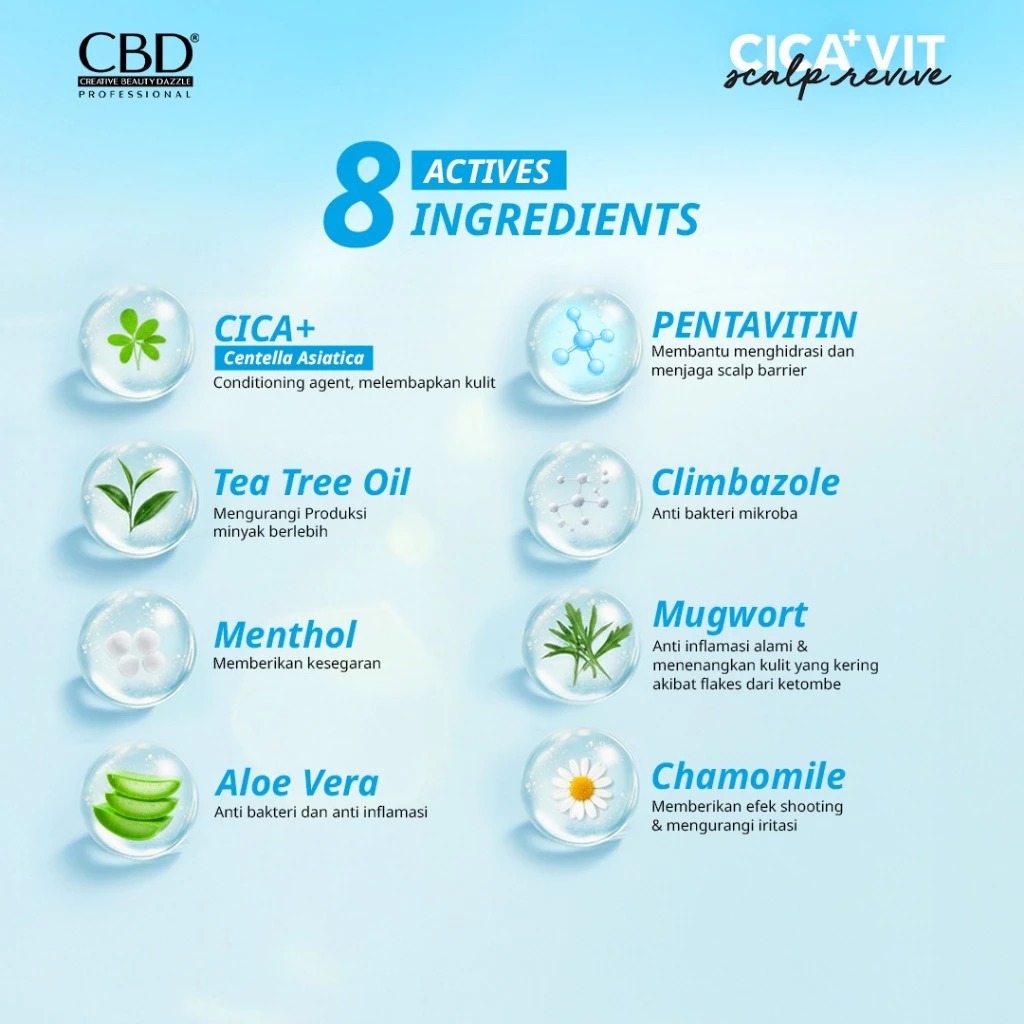 CBD Cica+Vit Scalp Revive Cleansing Scrub 15gr