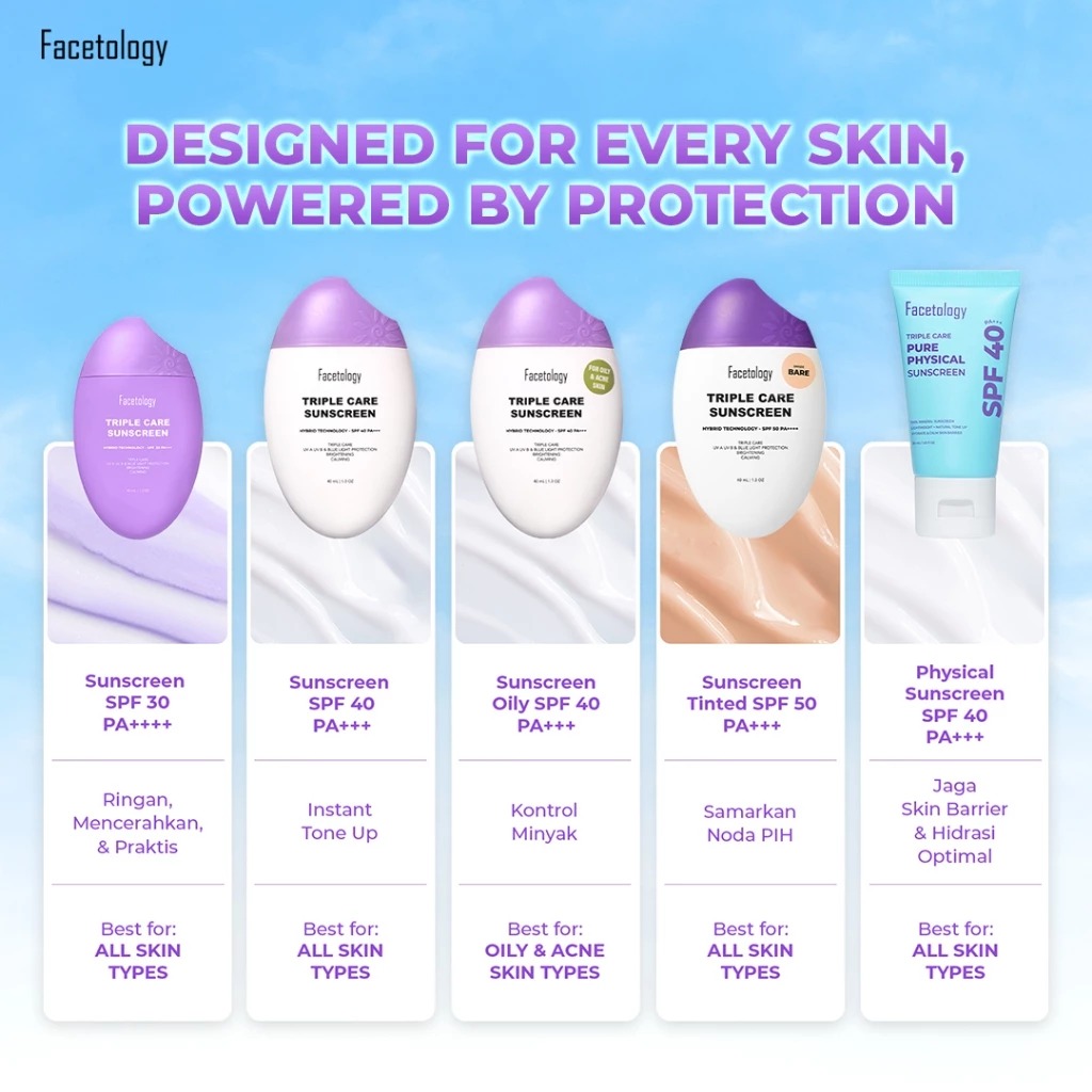 Facetology Triple Care Sunscreen SPF30 PA++++ 30ml