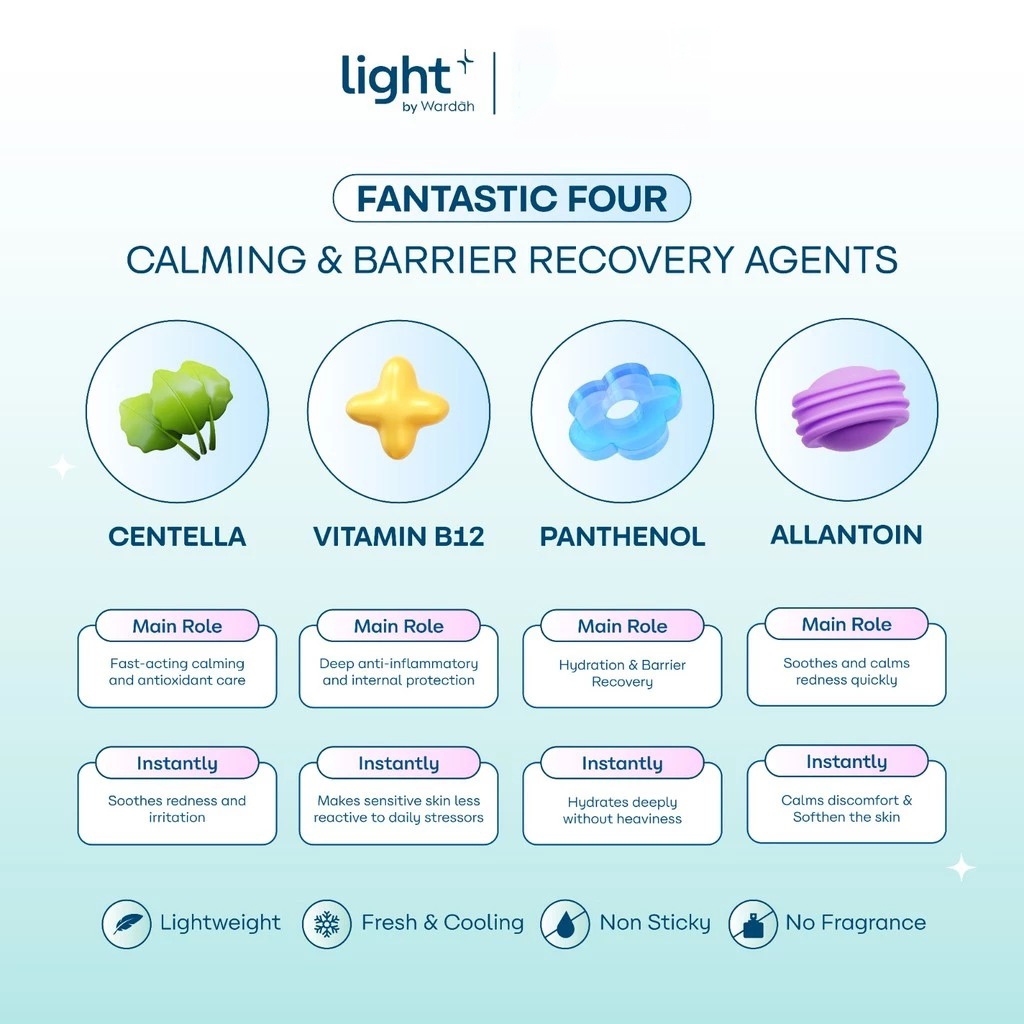 Wardah Light+ Serum Moisturizer 30gr - (Vitamin B12 Calm + Reset)