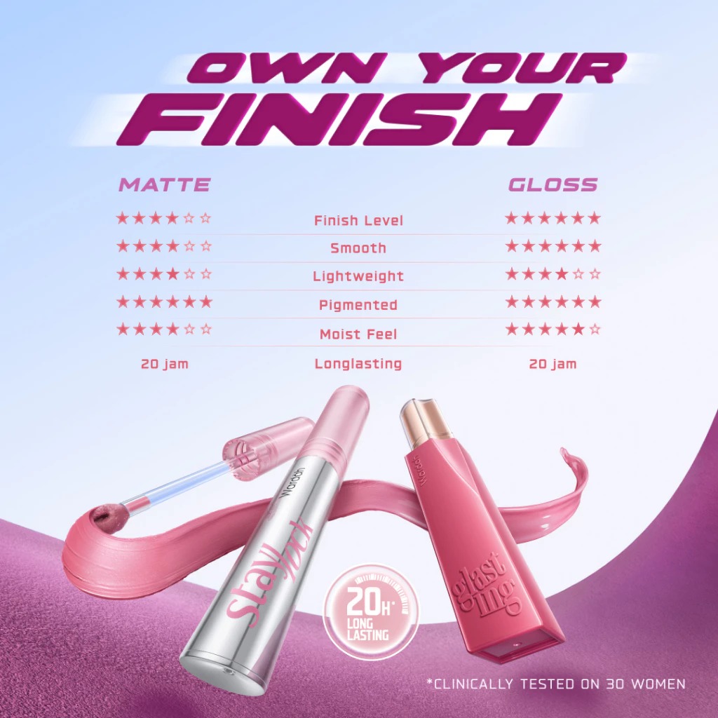 Wardah Staylock Lip Matte 2.7gr - 03 Muse