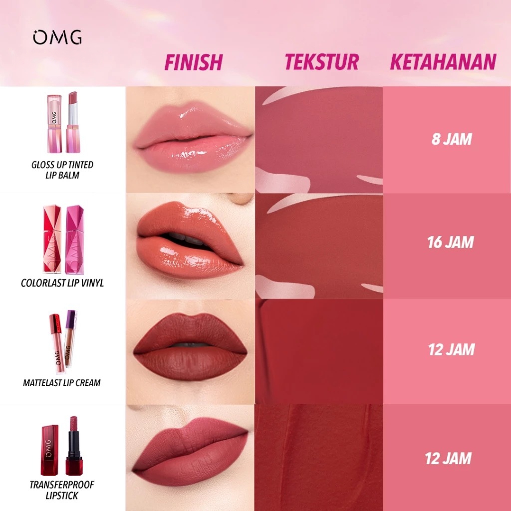 Oh My Glam Gloss Up Tinted Lip Balm 3.5gr - 06 Rouge Scarlet (OMG)