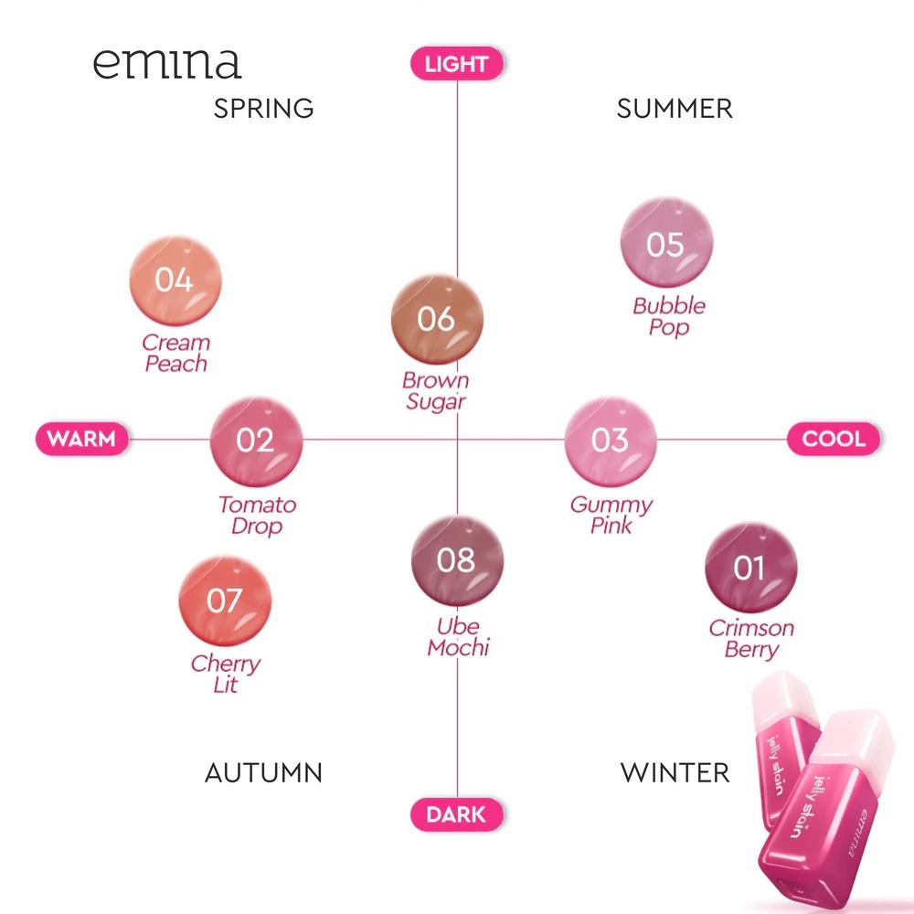 Emina Jelly Stain 3gr - 05 Bubble Pop (Lip Tint)