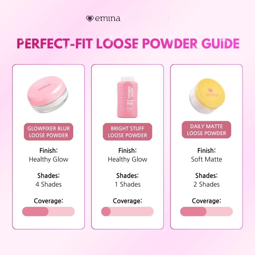 Emina Glowfixer Blur Powder SPF20 PA++ 8gr - 01 Sheer Tone (Loose Powder)
