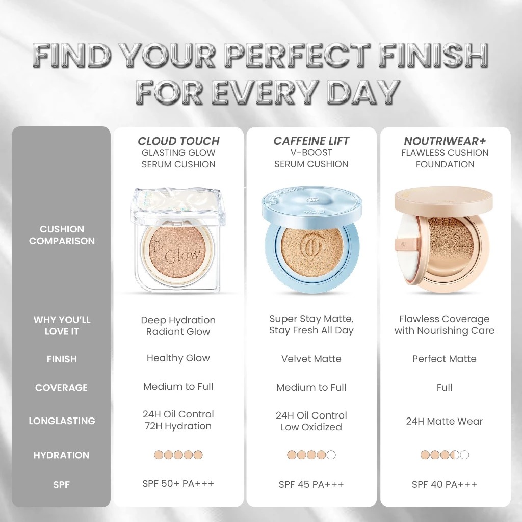 YOU Cloud Touch Glasting Glow Serum Cushion 10gr - W706 Warm Buff (SPF50+ PA++++)