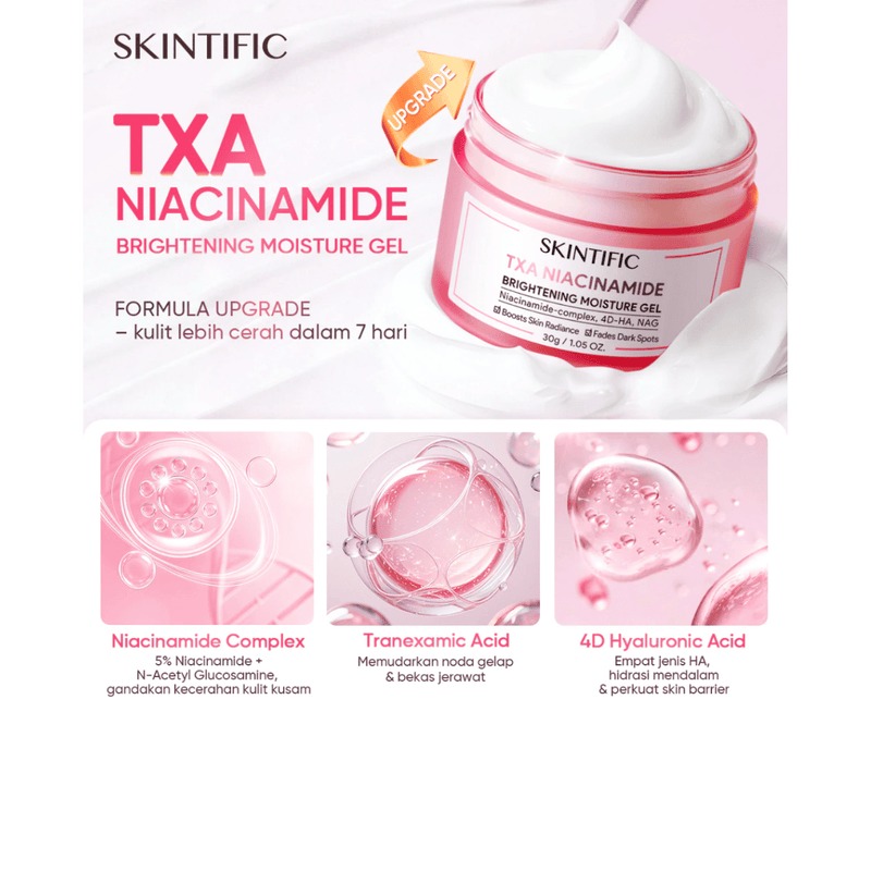 Skintific TXA Niacinamide Brightening Moisture Gel 100gr