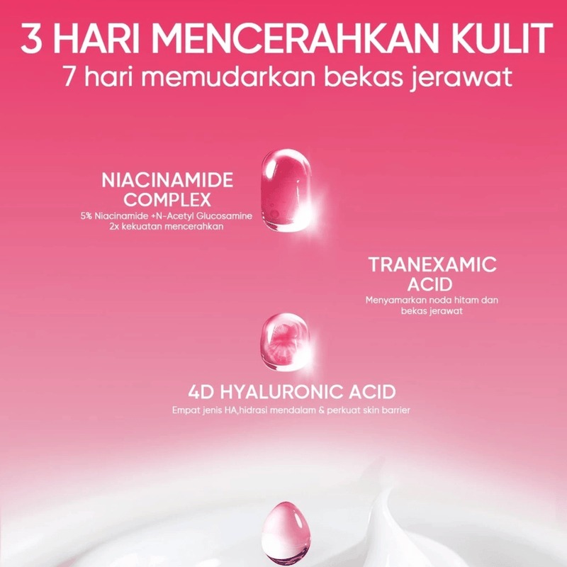 Skintific TXA Niacinamide Brightening Moisture Gel 100gr